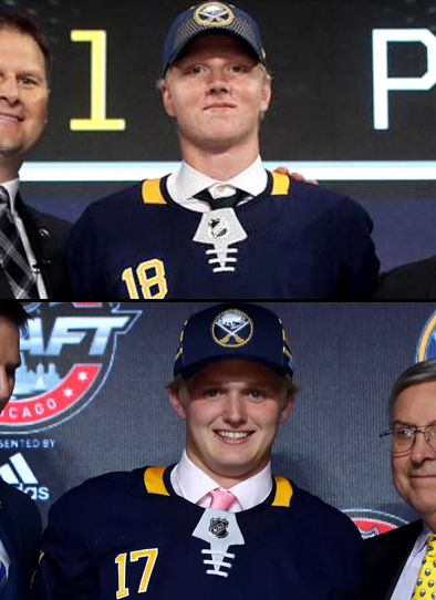 Rasmus Dahlin