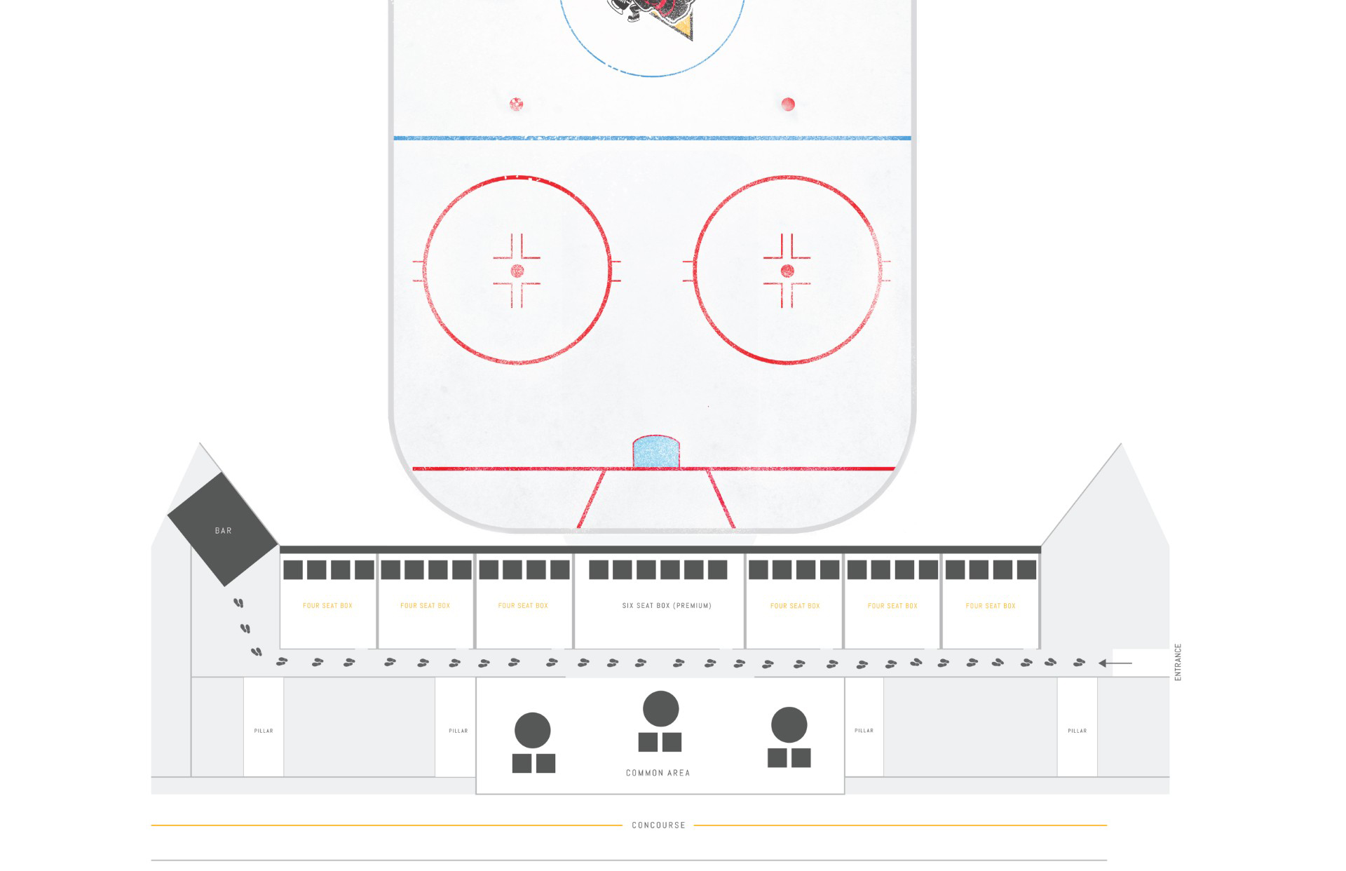 Loge Box